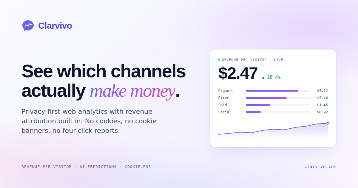 I wanted revenue attribution without cookie banners, so I built it. It's early and I need people to  logo