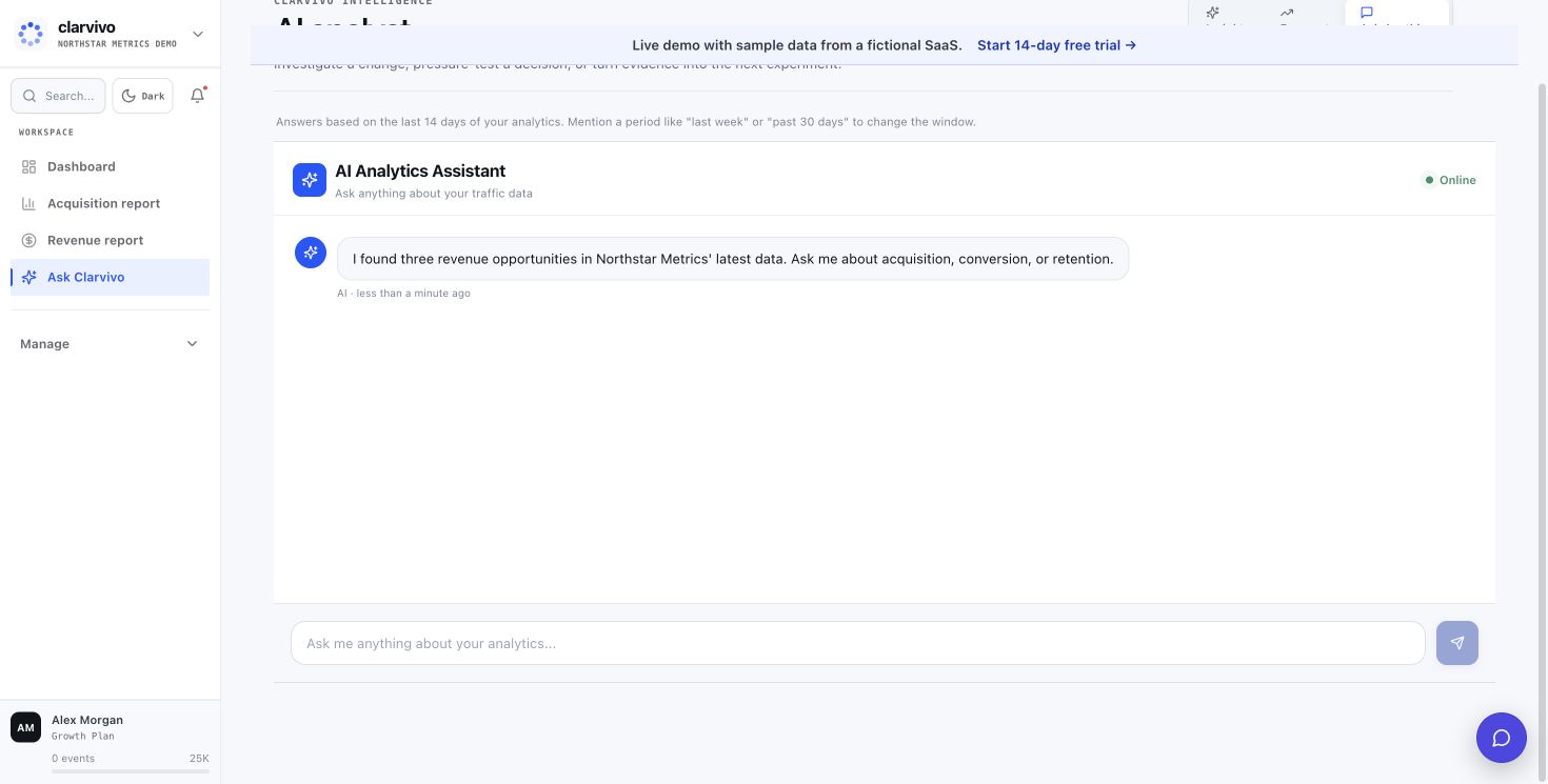 Clarvivo AI Analytics Assistant for asking questions about sources, conversions, and recorded revenue